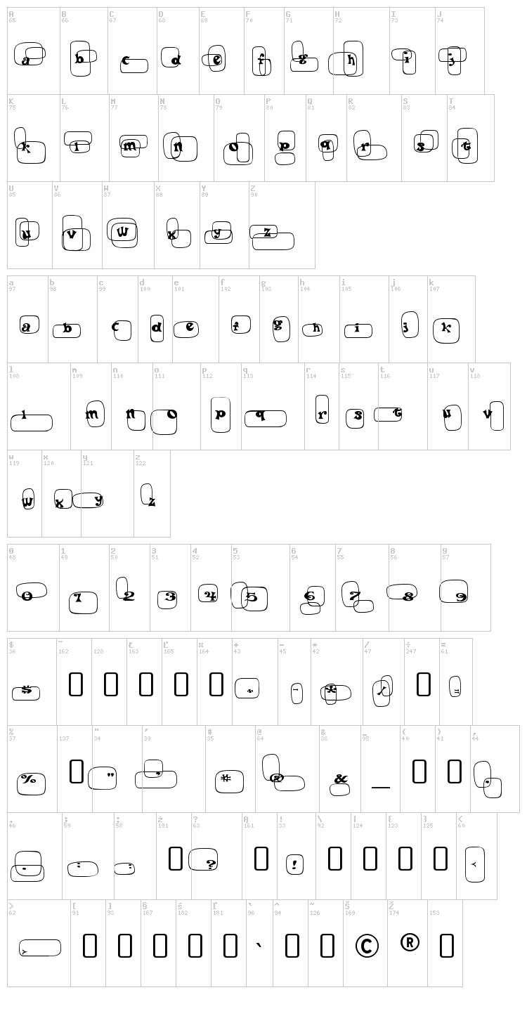 Po Beef font map